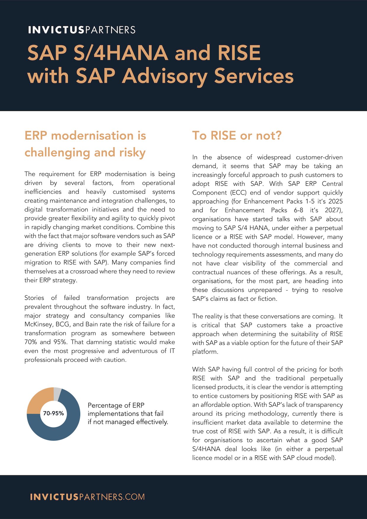 Phase Zero: Why it’s the Critical First Stage in RISE with SAP & SAP S ...
